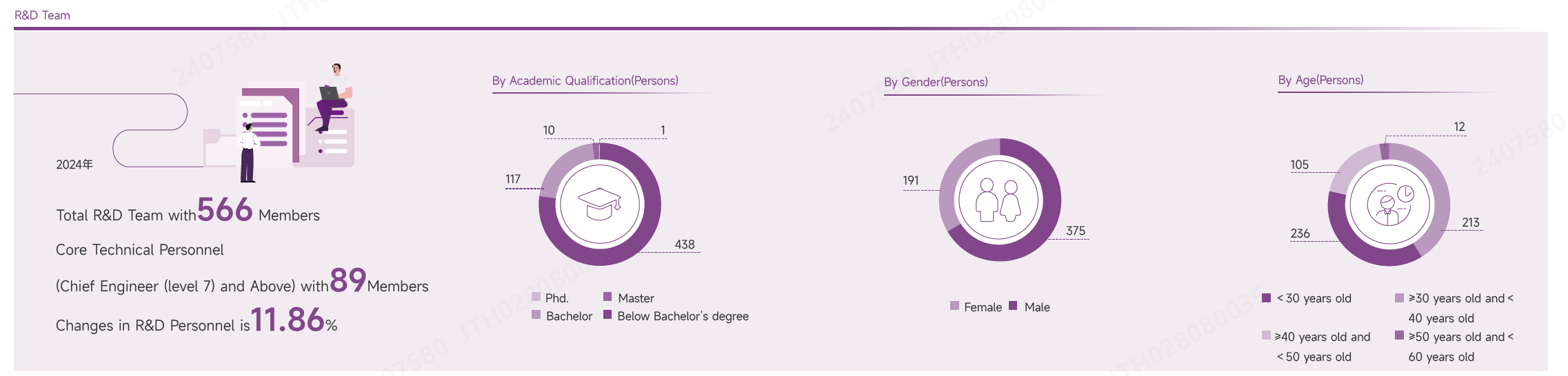 团队.png 团队.png