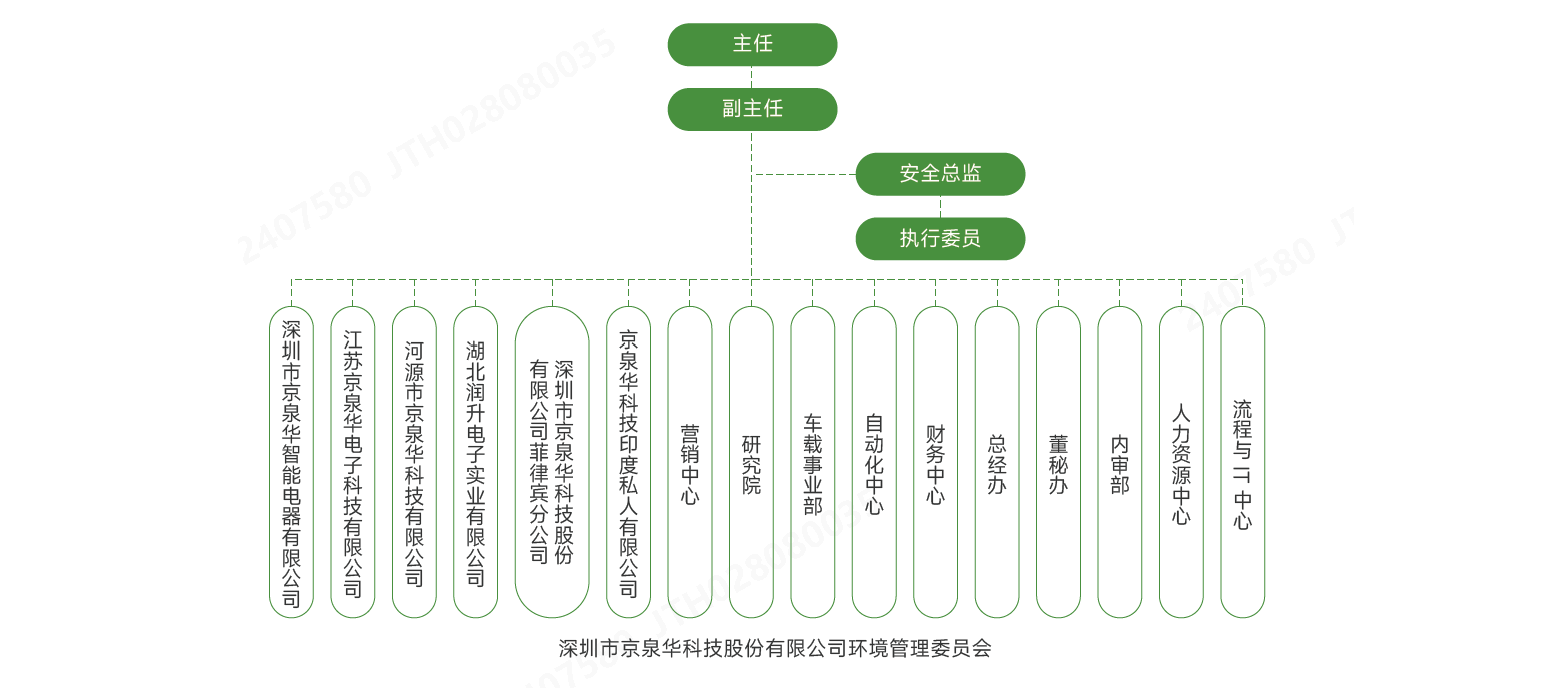 ÇéÐÎÖÎÀí¼Ü¹¹1.png ÇéÐÎÖÎÀí¼Ü¹¹1.png