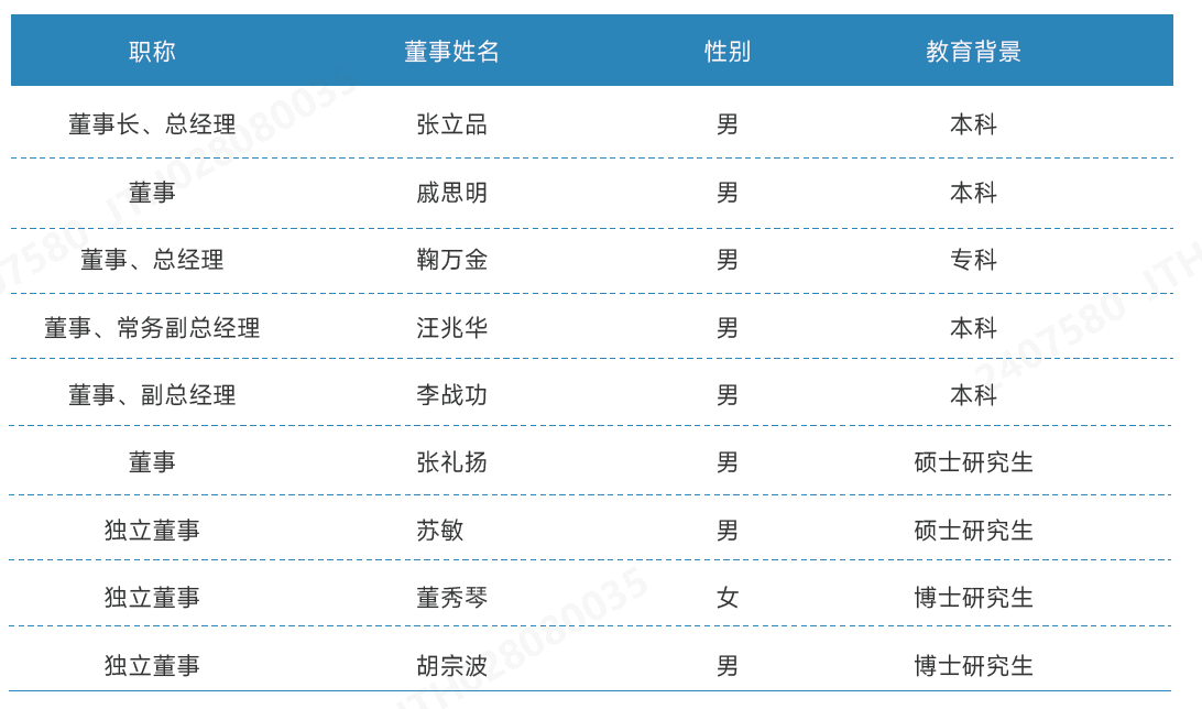 ¶Ê»á¶àÔª»¯.png ¶Ê»á¶àÔª»¯.png