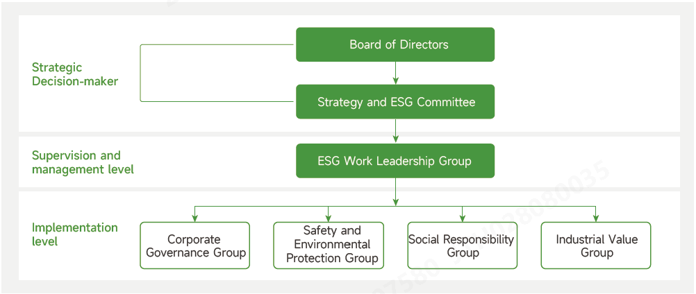 架构.png 架构.png