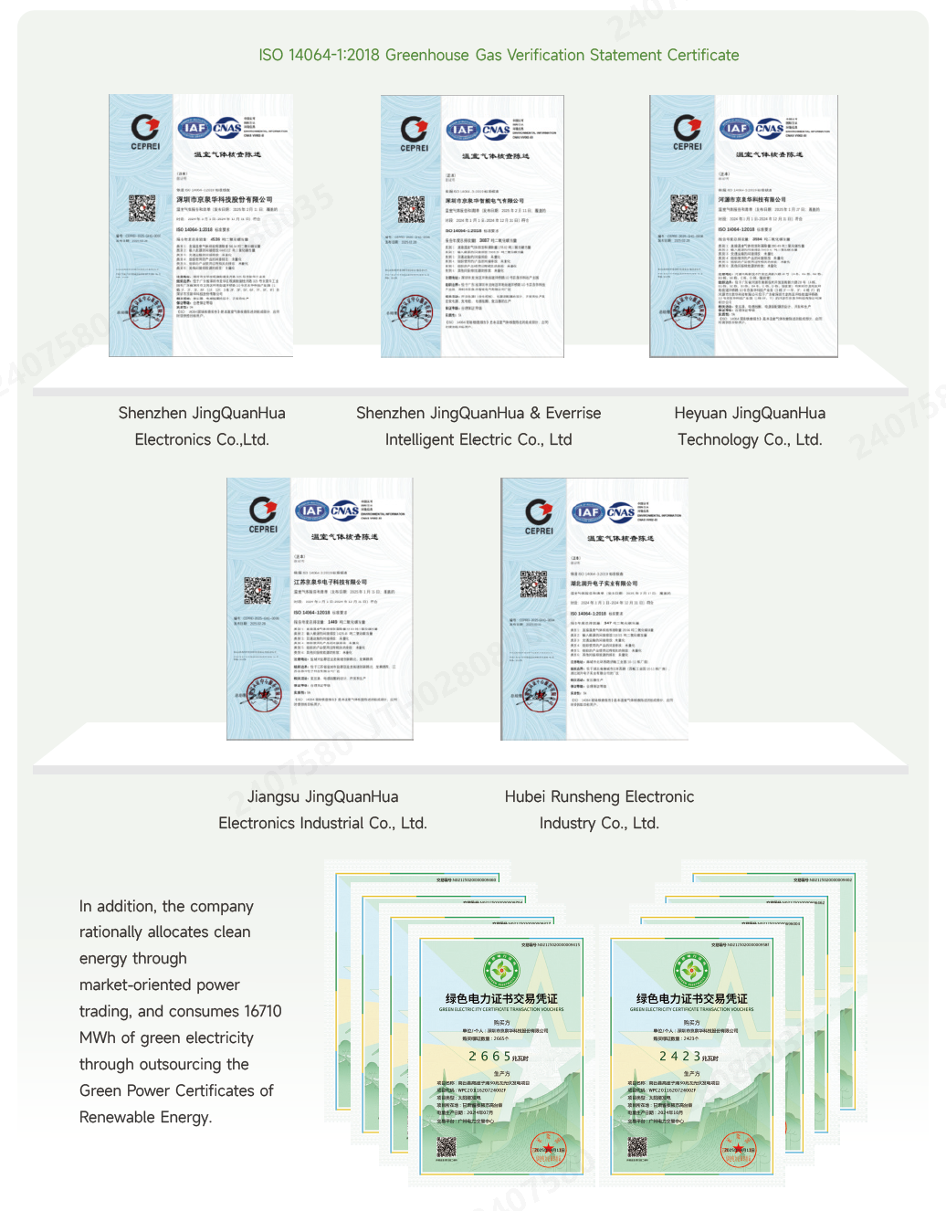 认证.png 认证.png