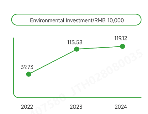 投入.png 投入.png