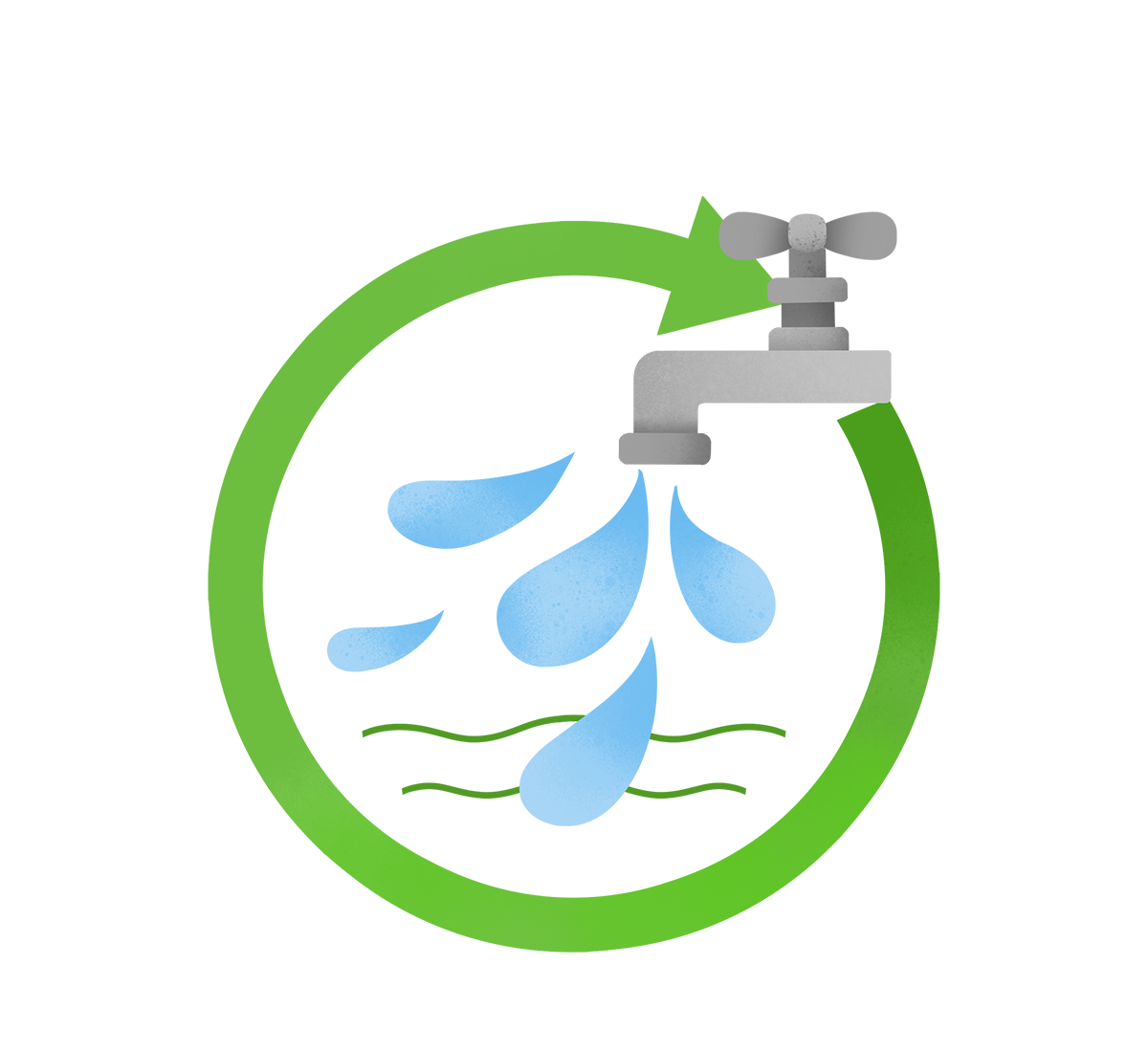 Water Resource Management & Utilization