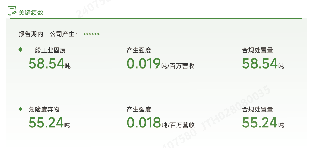 要害绩效.png 要害绩效.png