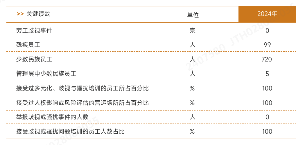 ÐÂÔ±¹¤.png ÐÂÔ±¹¤.png