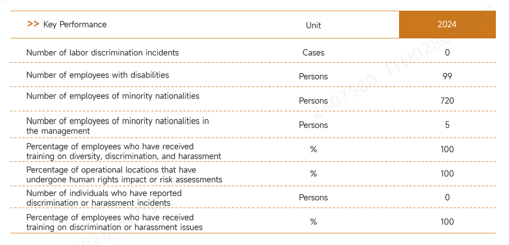 数据2.png 数据2.png