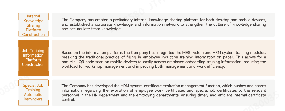 培训1.png 培训1.png