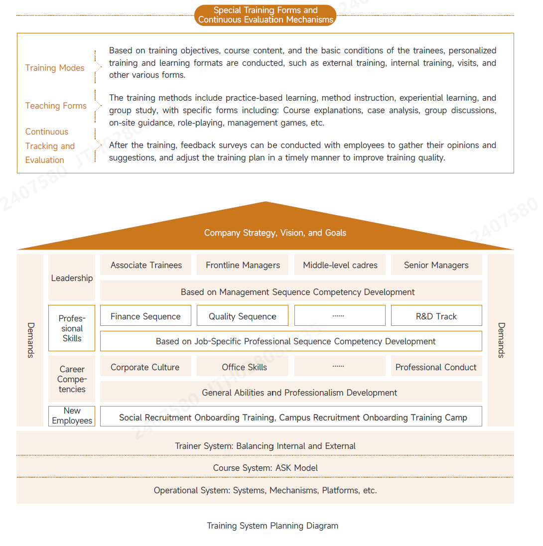 培训系统.png 培训系统.png