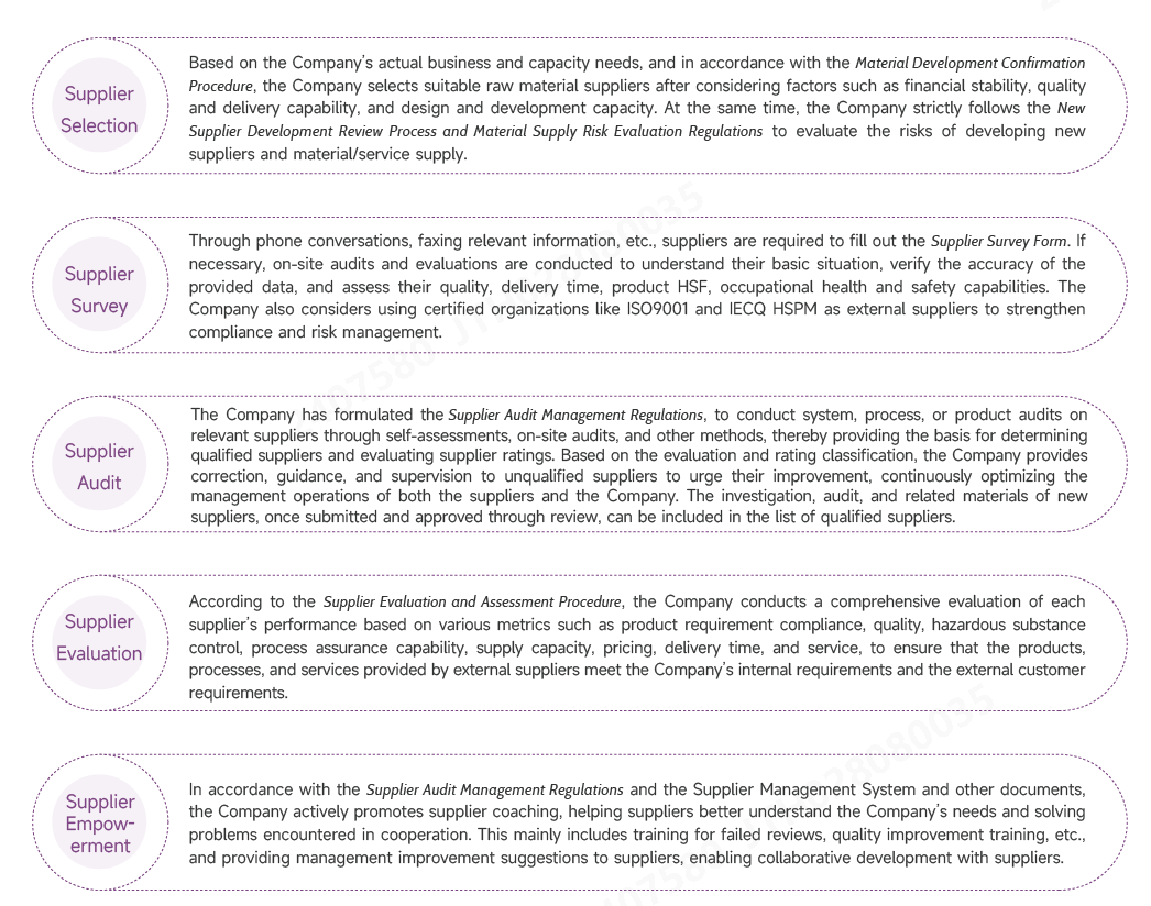 行动.png 行动.png