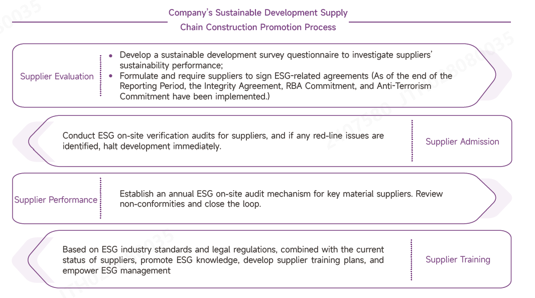 可一连采购.png 可一连采购.png