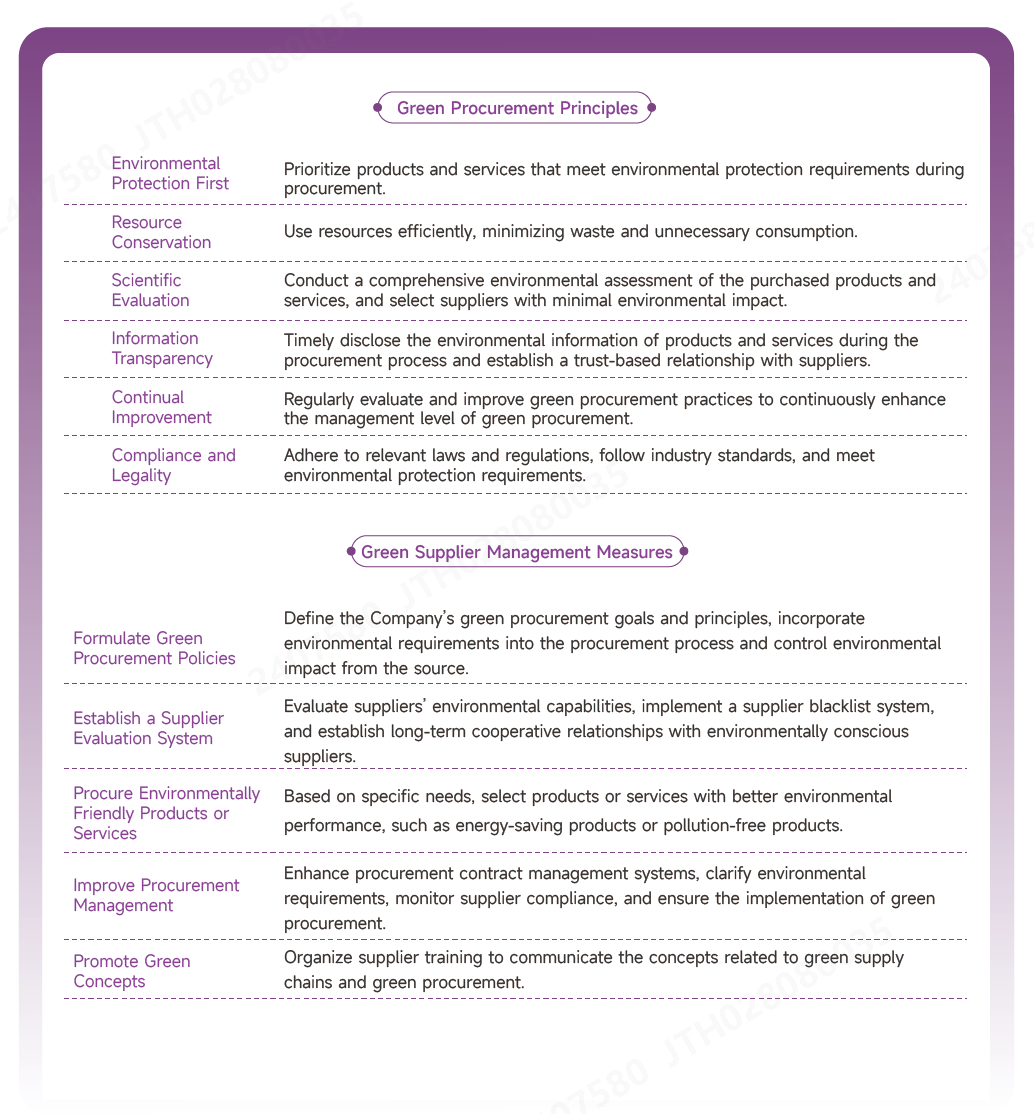 绿色采购.png 绿色采购.png