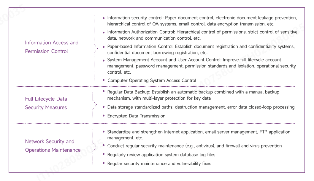 步伐.png 步伐.png