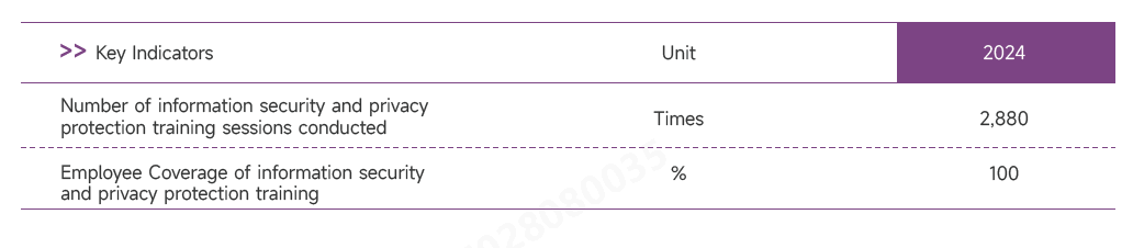 培训.png 培训.png