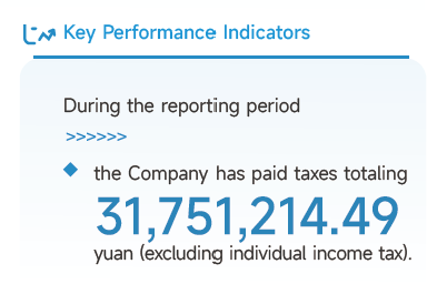 合规绩效.png 合规绩效.png