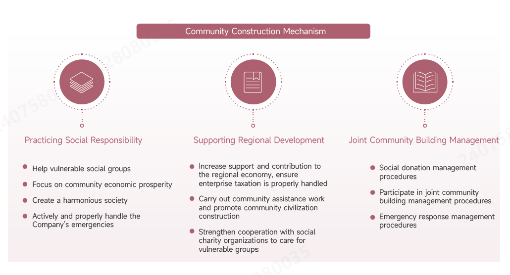 机制.png 机制.png